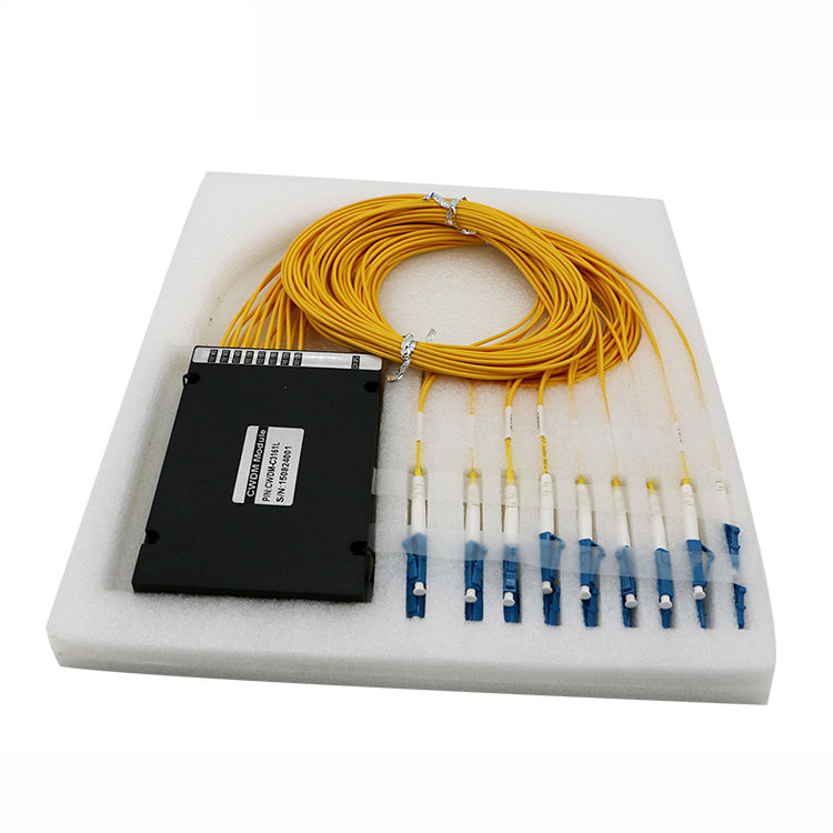 Ftth Fttb Fttx Network Fiber Optic Dense Wavelength Division Wdm Mux