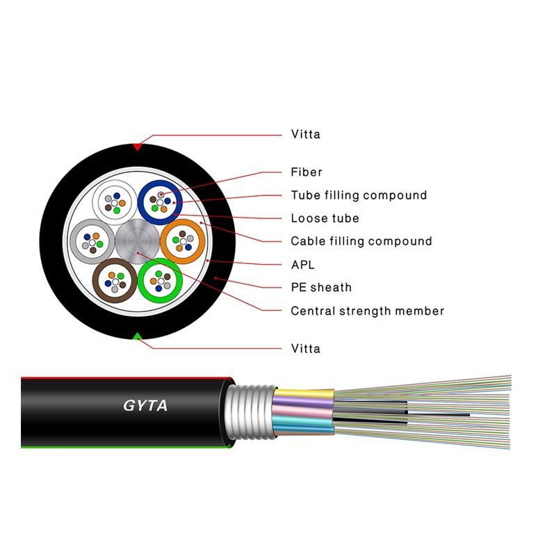 outdoor loose tube armored fiber optic cable manufacturers 12 core 24