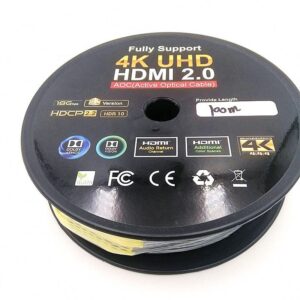 4K Ultra-HD HDMI