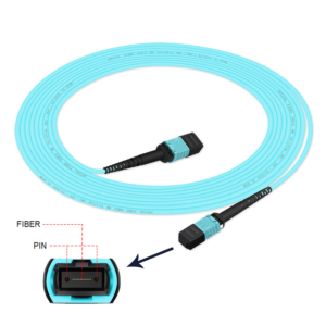 MTP MPO Patch Panel