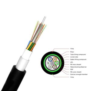 OM3 Fiber Optic Cables