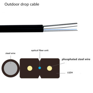 G657A1 Fiber Optic Cable