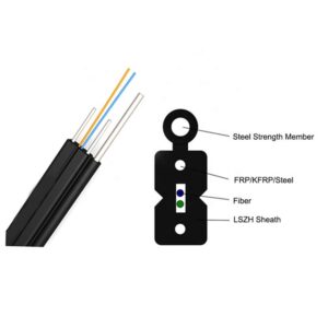 Fiber Optic Cable