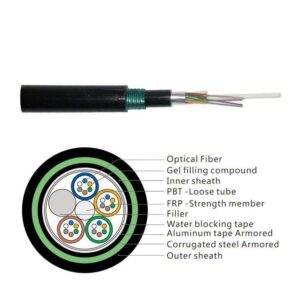 GYFTA Fiber Optic Cable