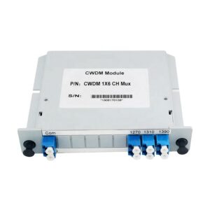 CWDM Module Wavelength