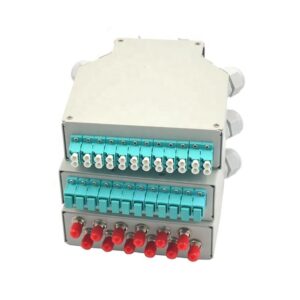 12 Core Telecom