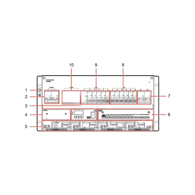 ETP48200-C5A3 Huawei