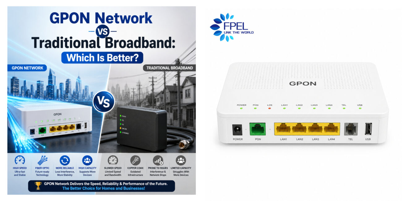 gpon network